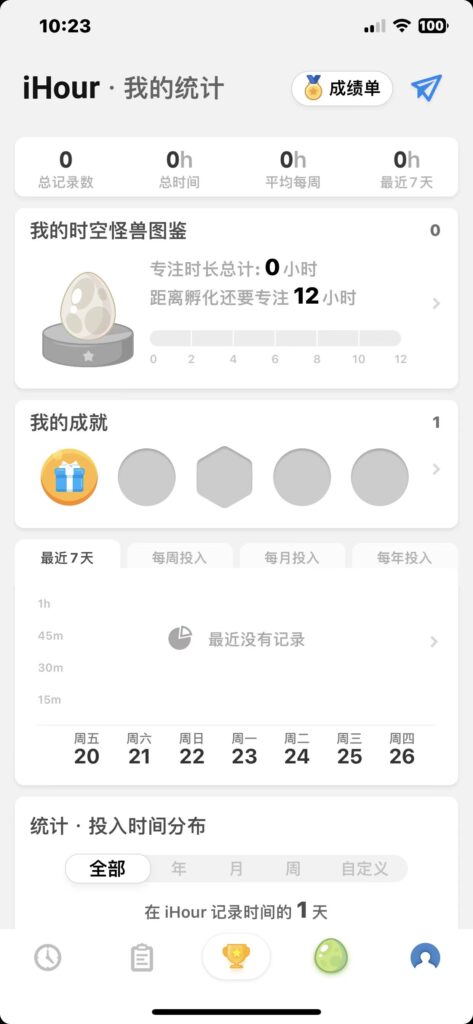 图片[1]-iHour · 时间投资计划 v7.5-爱玩博客